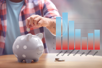 Man putting money into piggy bank at table and graph, closeup