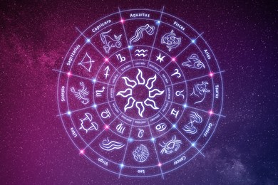 Zodiac wheel showing 12 signs against space