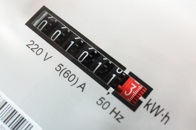 Closeup view of electricity meter. Measuring device