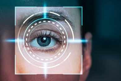 Image of Facial and iris recognition technology. Woman with digital biometric scan on eye, closeup