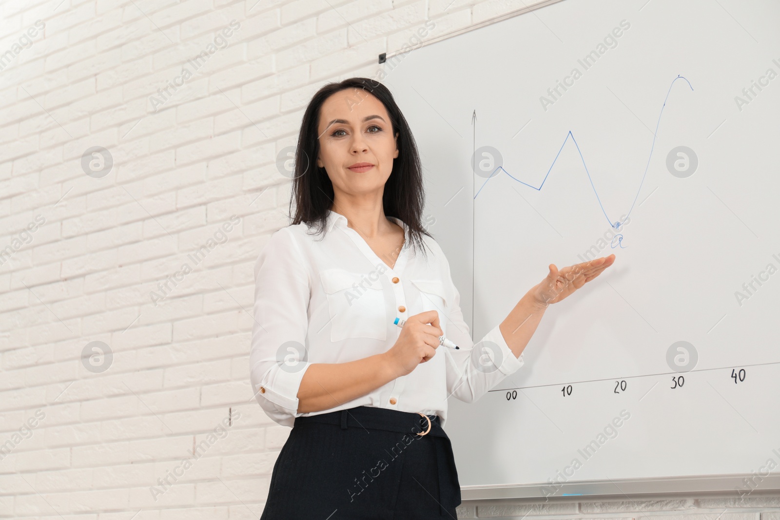 Photo of Professional business trainer near whiteboard in office