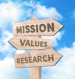 Image of Wooden signpost with Mission, Values and Research arrows against blue sky