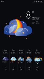 Illustration of Weather forecast widget on screen. Mobile application