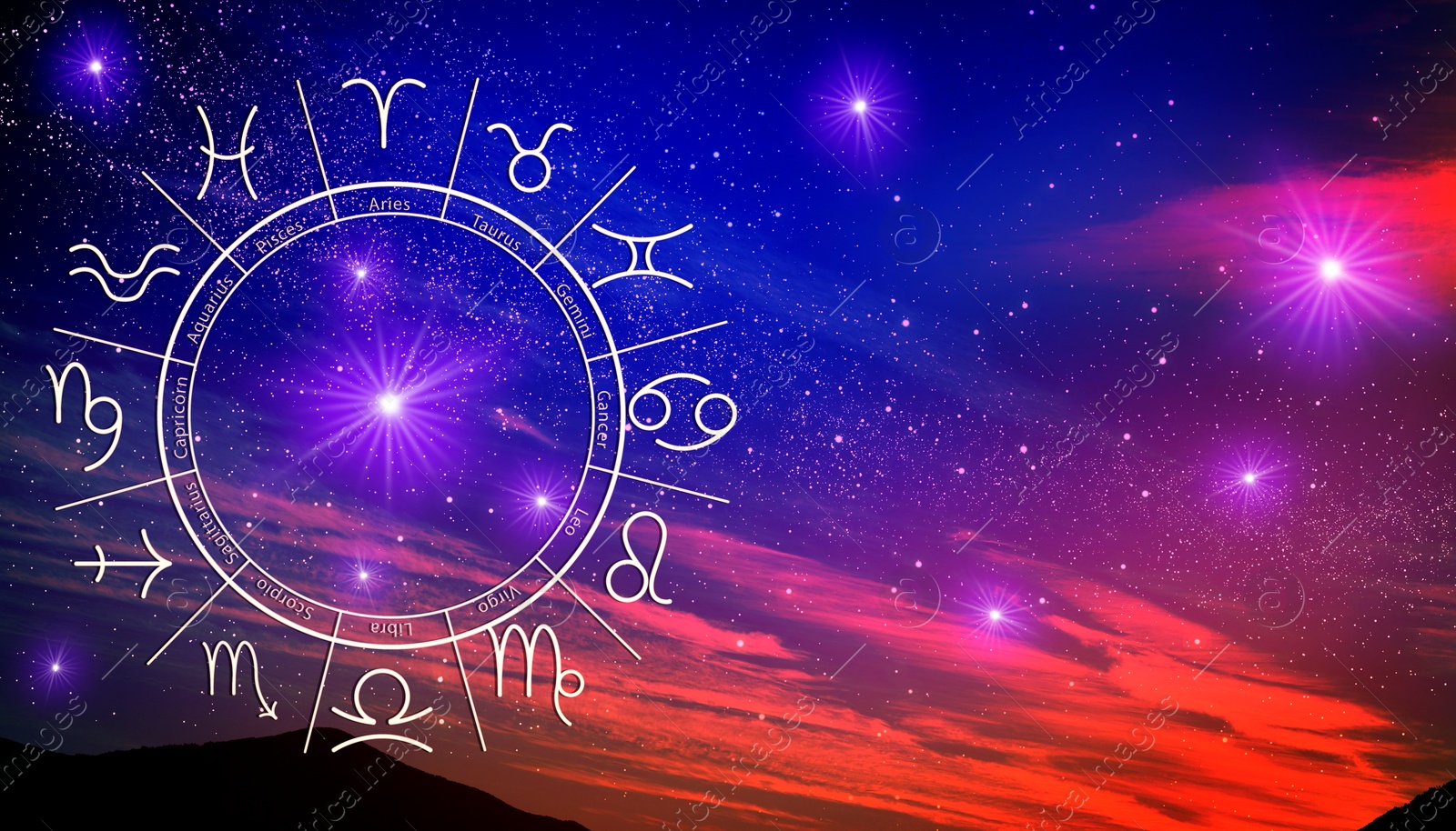 Image of Zodiac wheel with twelve signs on starry sky background, space for text. Horoscopic astrology