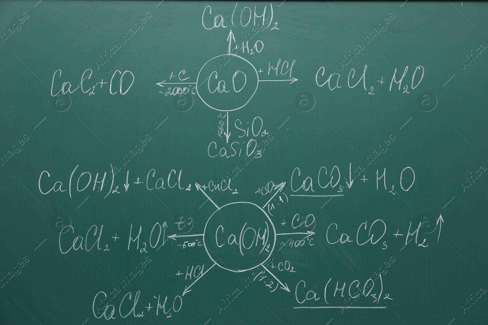 Photo of Chemical formulas written with chalk on green board