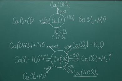 Chemical formulas written with chalk on green board