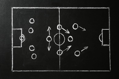 Photo of Chalkboard with scheme of football game. Team play and strategy