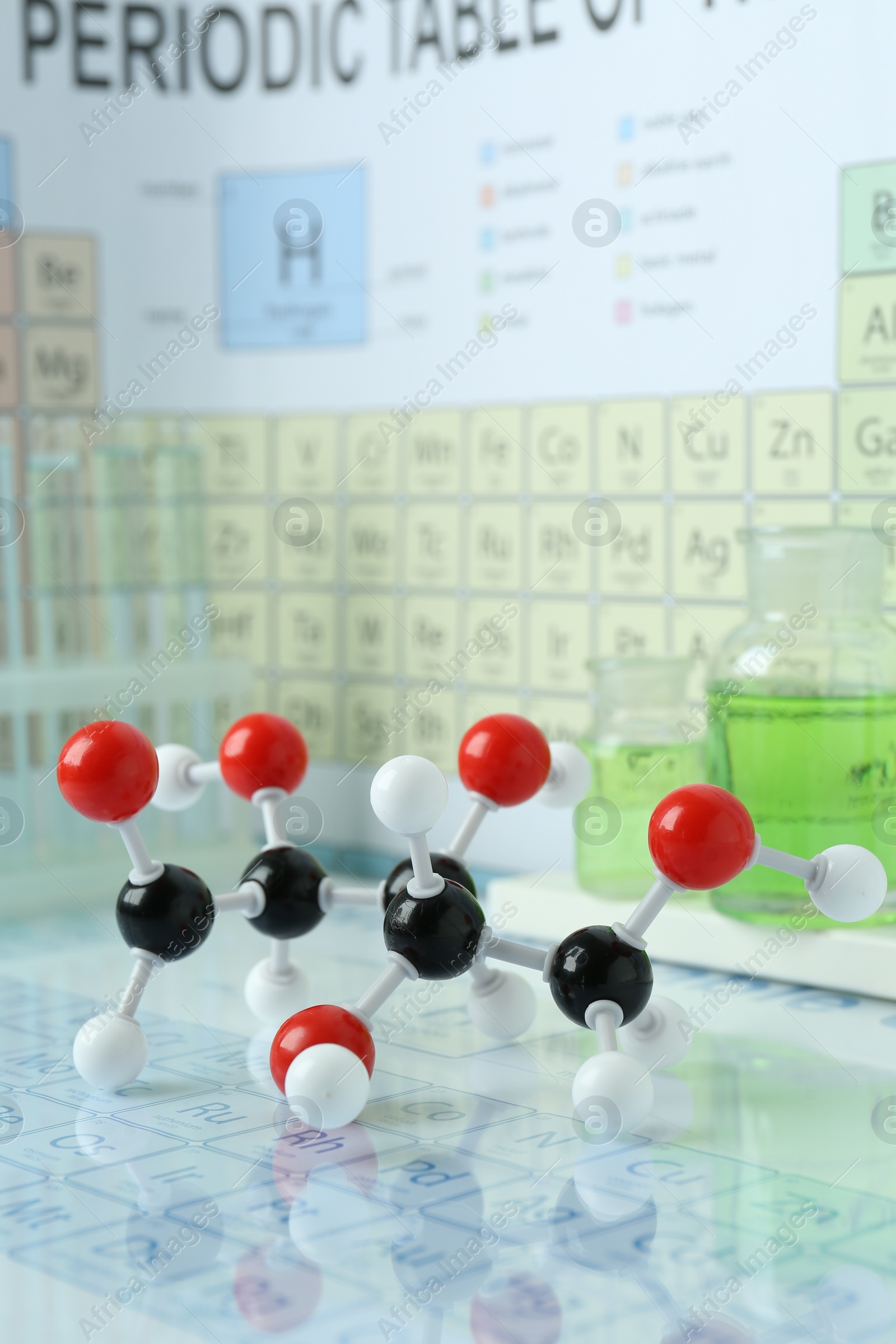 Photo of Molecular model, laboratory glassware and periodic table