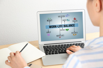 Image of Work-life balance concept. Woman with modern laptop at table in office, closeup