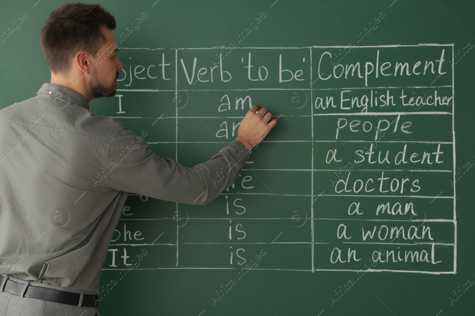 Photo of Teacher explaining English at blackboard in classroom