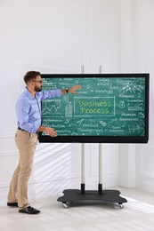 Photo of Business trainer using interactive board in meeting room