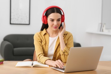 Photo of Woman in headphones studying on laptop at home. Online translation course