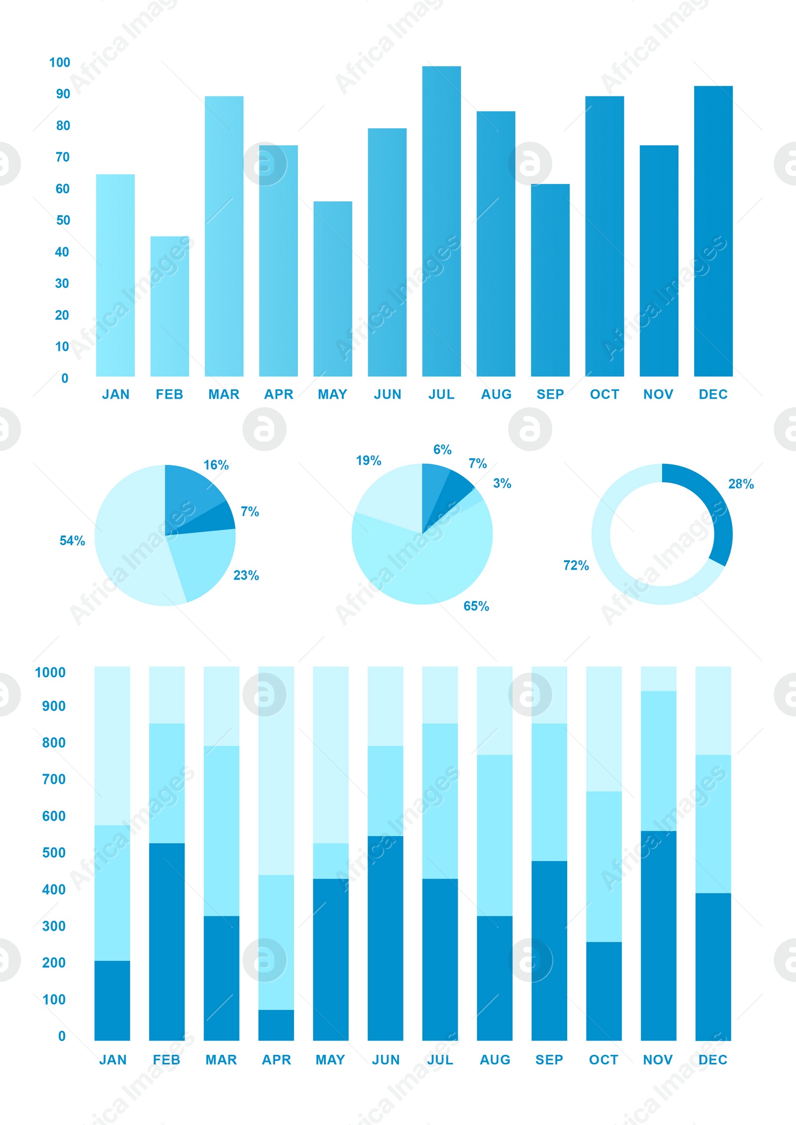 Illustration of Different vertical bar and pie charts on white background