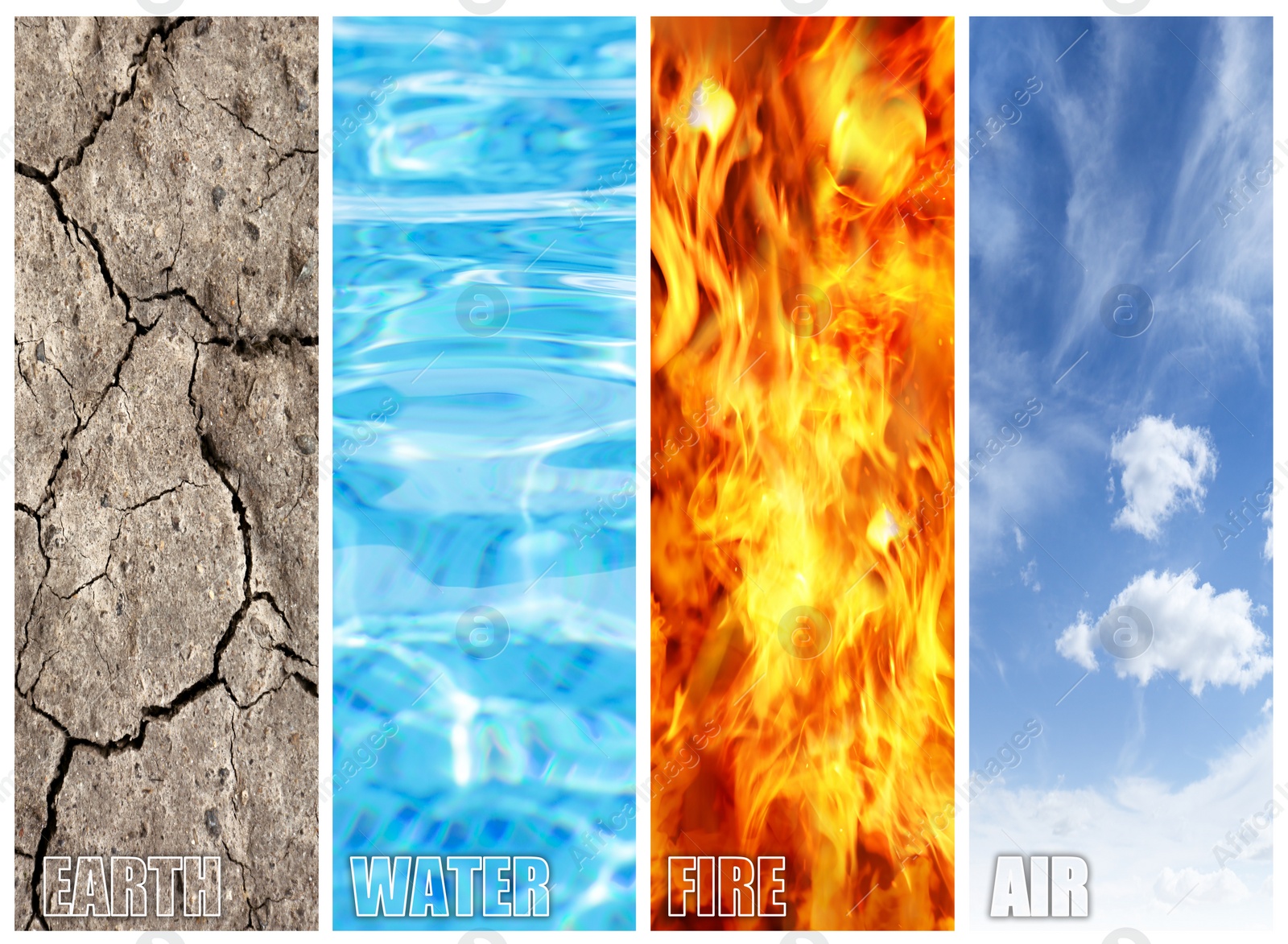 Image of Set of four elements with their names. Earth, Water, Fire and Air