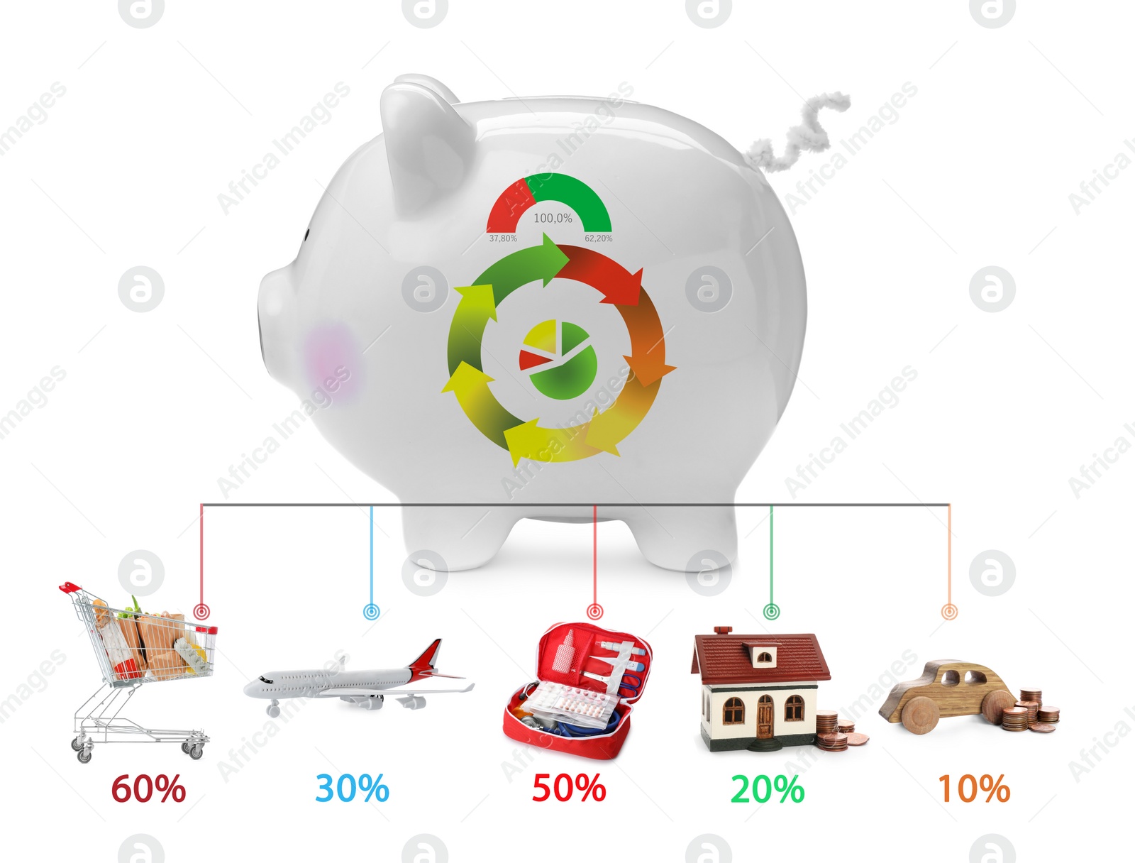 Image of Budget planning. Piggy bank with charts and different expenses