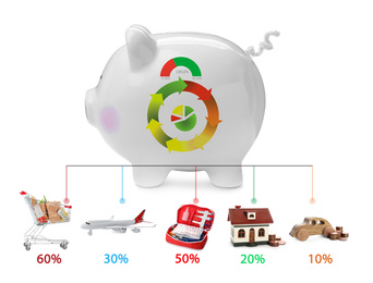 Image of Budget planning. Piggy bank with charts and different expenses