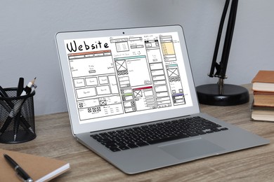 Laptop with sketch of website planning and design on wooden table