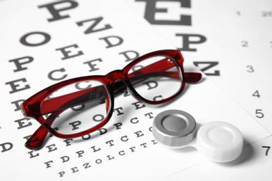 Photo of Glasses and contact lens case on eye charts, closeup
