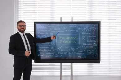 Business trainer using interactive board in meeting room during presentation