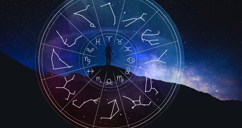 Zodiac wheel and photo of man in mountains under starry sky at night. Banner design