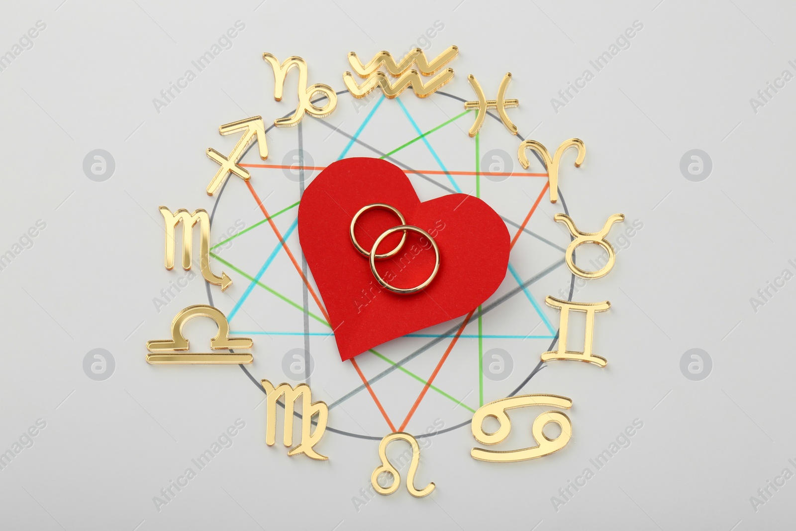 Photo of Zodiac wheel with red heart and wedding rings on grey background, flat lay