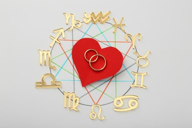 Zodiac wheel with red heart and wedding rings on grey background, flat lay