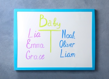 Photo of White board with baby names hanging on grey wall
