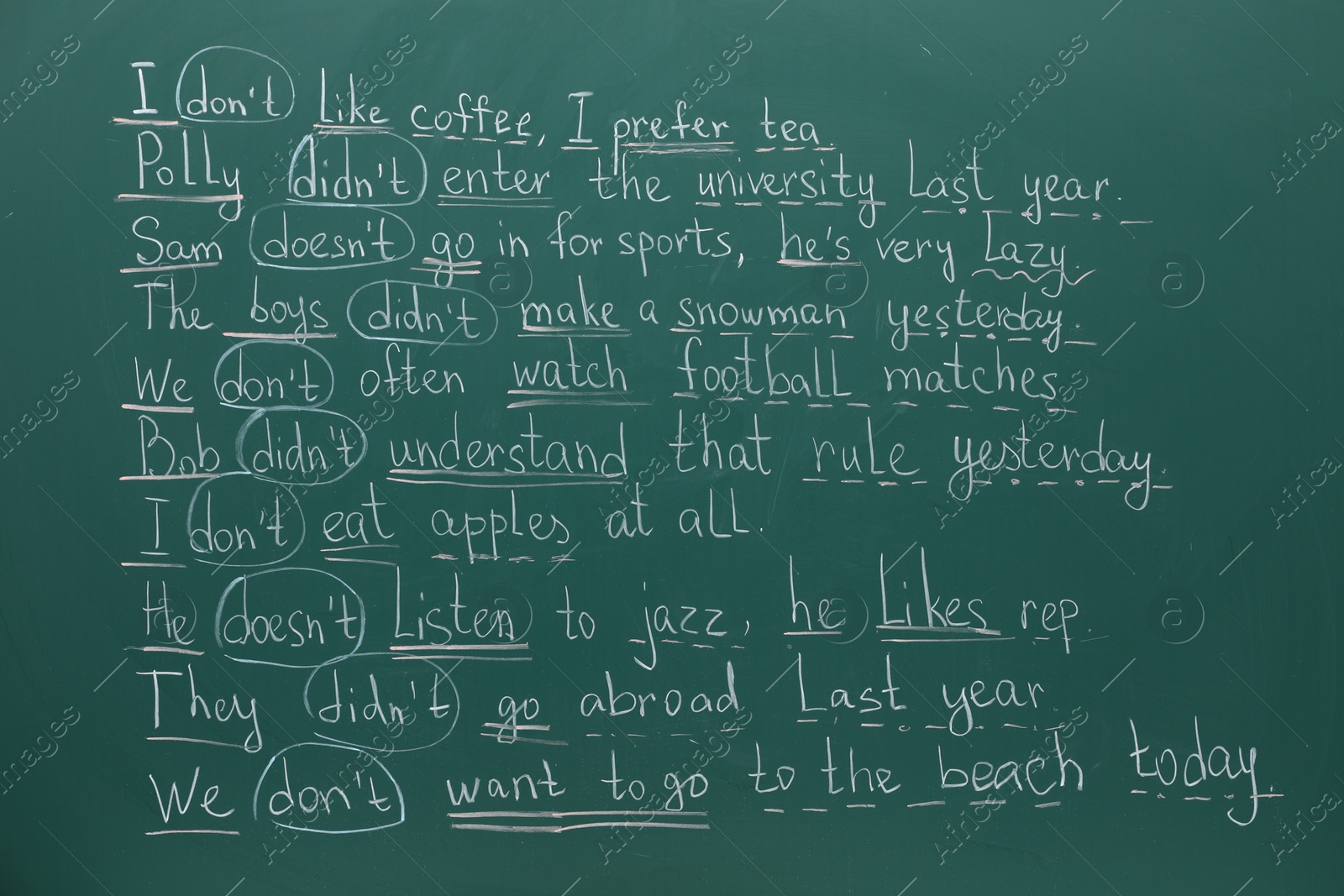 Photo of English grammar rules written with chalk on green board