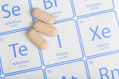 Photo of Symbol Iodine and pills on periodic table of elements, top view