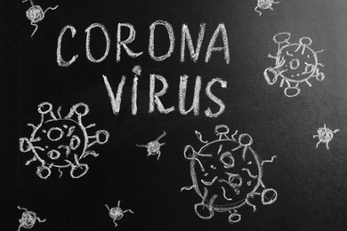 Photo of Word Coronavirus written on blackboard, top view
