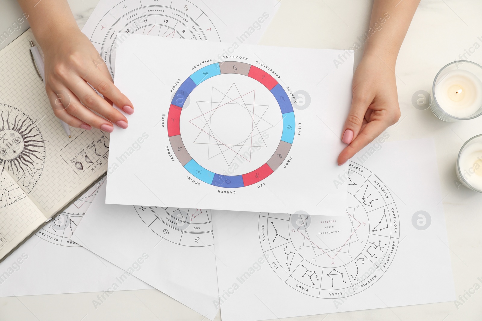 Photo of Astrologer using zodiac wheel for fate forecast at table, top view. Fortune telling