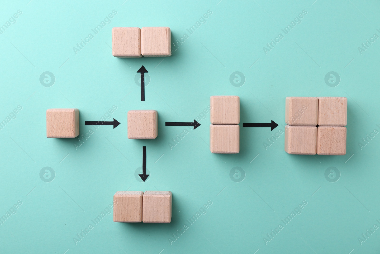 Photo of Business process organization and optimization. Scheme with wooden figures and arrows on light blue background, top view