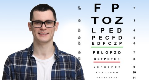 Vision test. Young man in glasses and eye chart on gradient background. Banner design