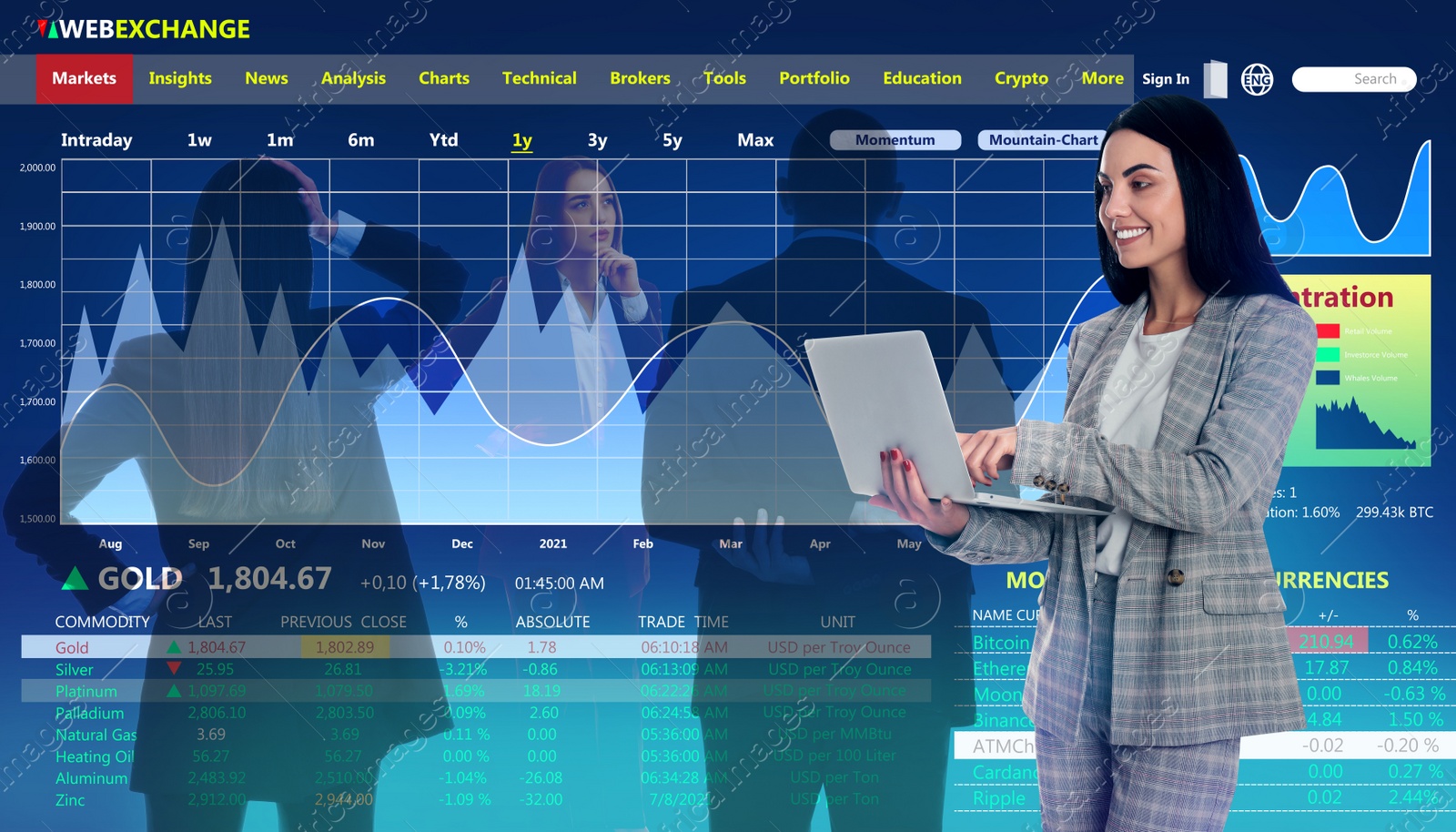 Image of Double exposure of businesspeople and online web terminal with information. Stock exchange 