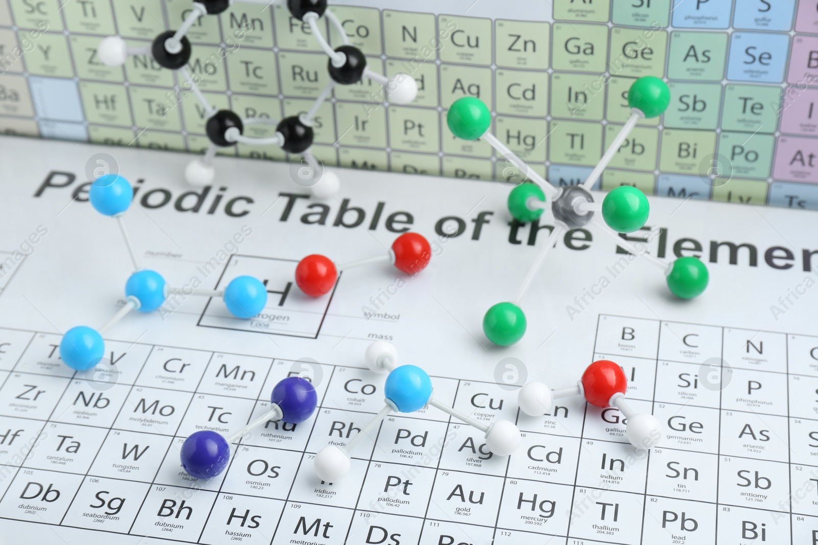 Photo of Molecular models on periodic table of chemical elements