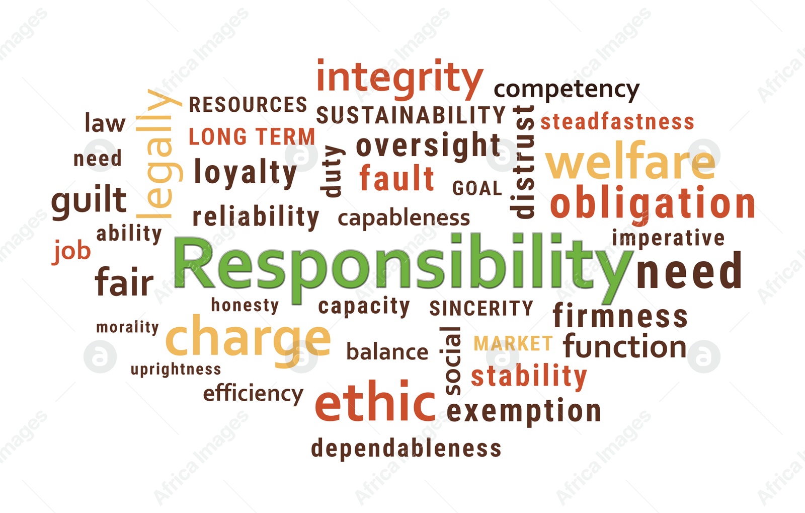 Image of Social responsibility concept. Many different words written on white background, illustration 