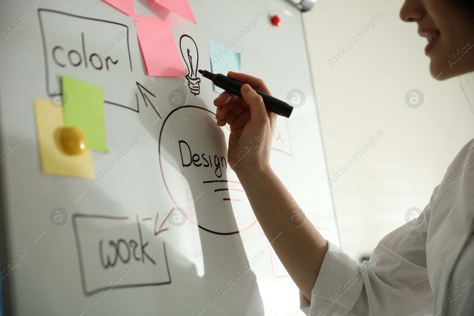 Photo of Designer drawing diagram with marker on whiteboard, closeup