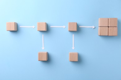 Photo of Business process organization and optimization. Scheme with wooden cubes and arrows on light blue background, top view