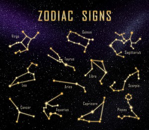 Illustration of Set with zodiac constellations against night sky with stars