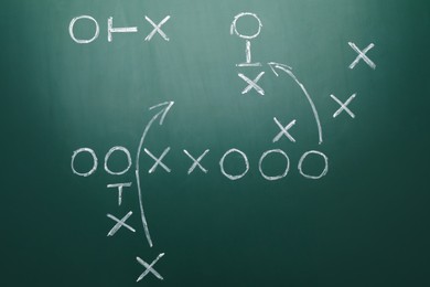 Football game strategy drawn on green chalkboard