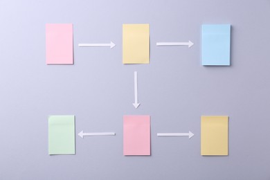 Business process organization and optimization. Scheme with paper notes and arrows on light grey background, top view