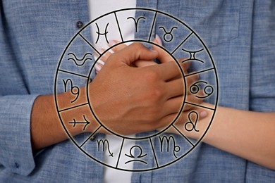 Image of Relationships and horoscope. Zodiac wheel and photo of man and woman holding hands, closeup