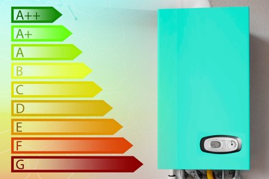 Energy efficiency chart and gas boiler indoors