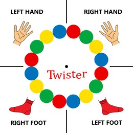 Illustration of Twister spinner board, illustration. Game of physical skill