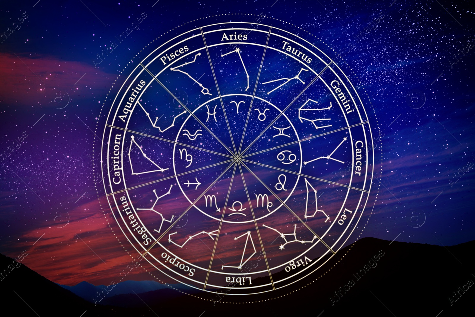 Image of Zodiac wheel on mountain landscape with starry sky as background. Horoscopic astrology