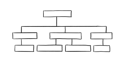 Illustration of Mind map. Diagram with empty blocks on white background