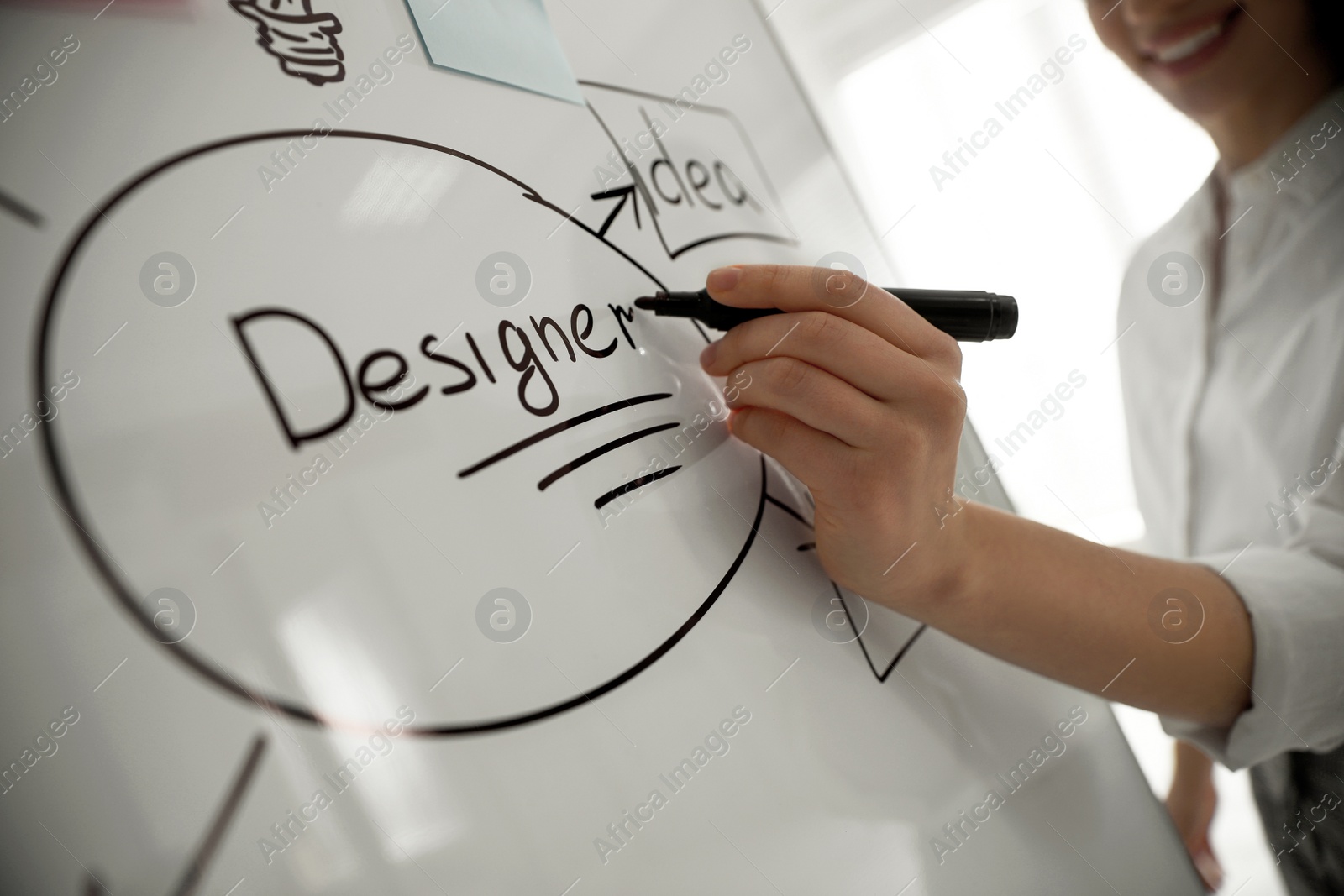 Photo of Designer drawing diagram with marker on whiteboard, closeup