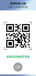 Electronic COVID-19 vaccination certificate with QR code, illustration
