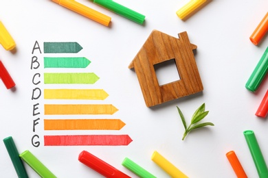 Photo of Flat lay composition with energy efficiency rating chart, colorful markers and house figure on white background