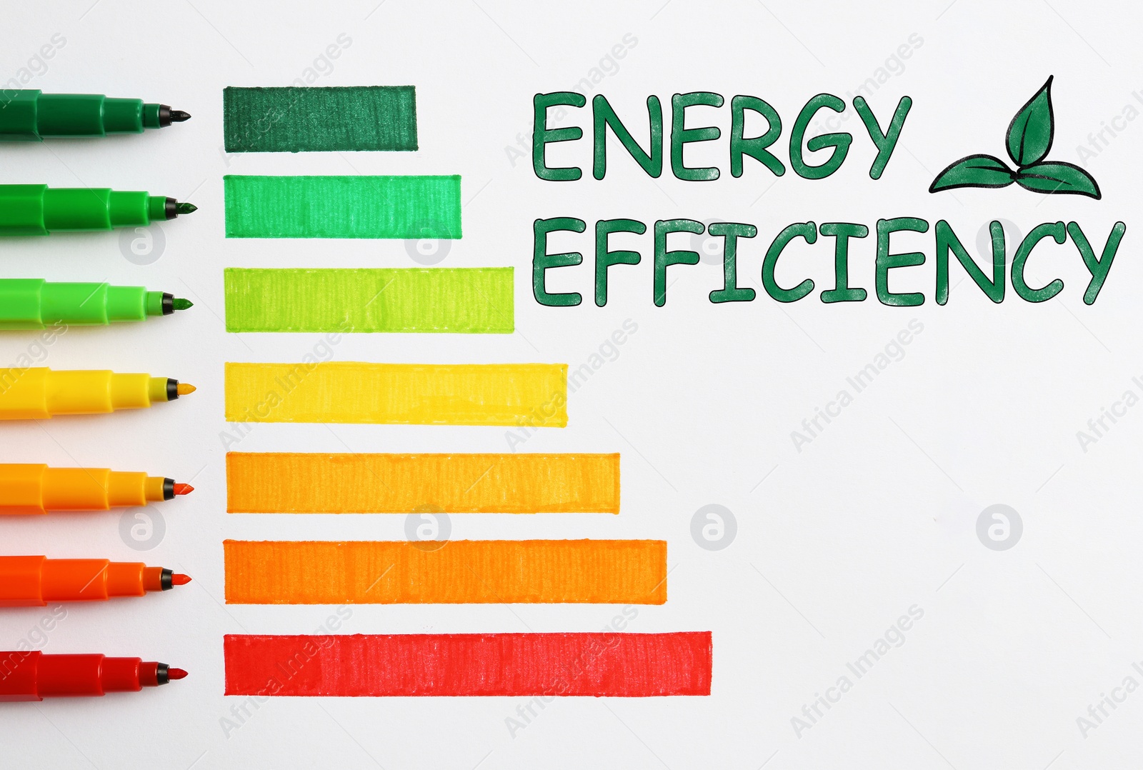 Image of Energy efficiency concept. Colorful markers on white background, flat lay